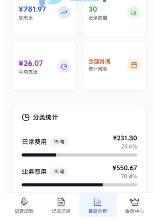牛马记账原版图3