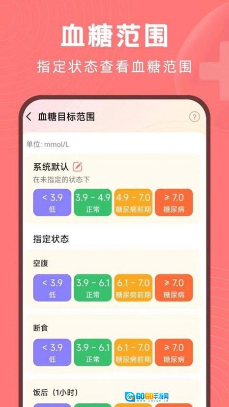 血糖精灵正版图3