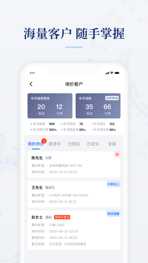 摩托范商家版图3