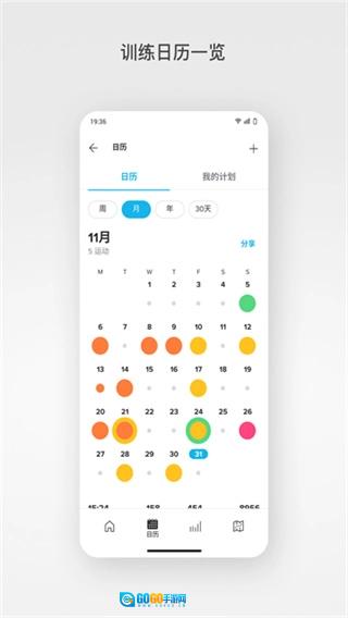 Suunto免费版图2