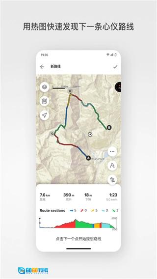 Suunto免费版图4
