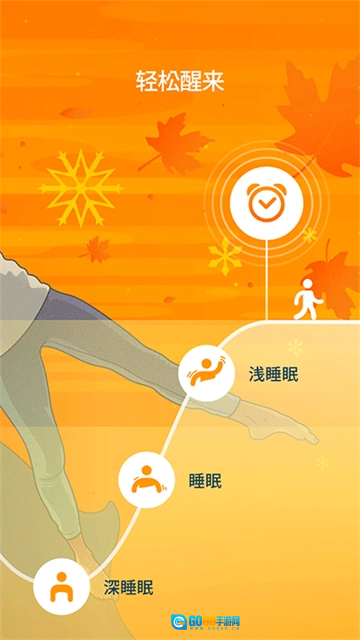 SleepCycle安卓官方版图3