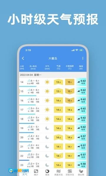 流浪潮汐表安卓版图2