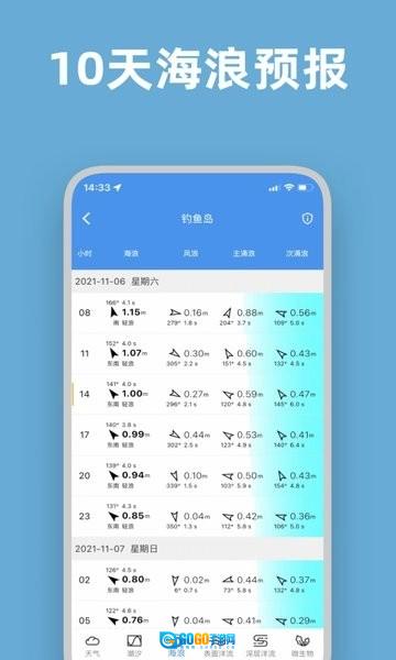 流浪潮汐表安卓版图1