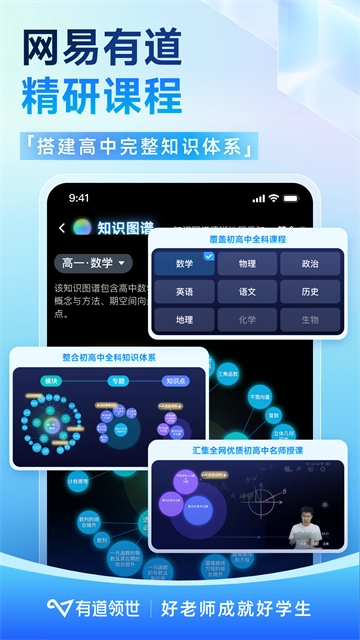 有道领世App最新免费版图3