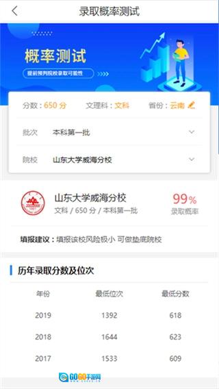 高考u选通用版图1
