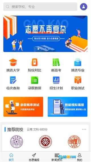 高考u选通用版图2