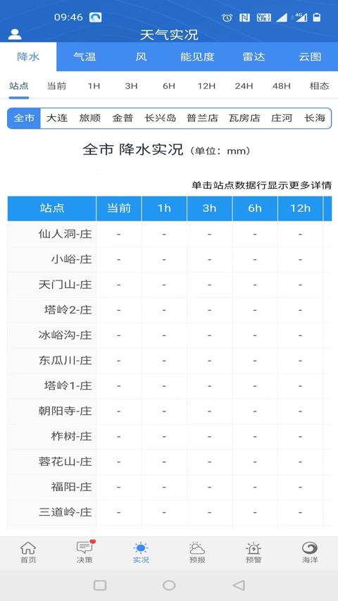 大连气象预报官方正版图4