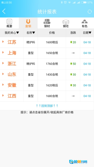 废钢网通用版图2