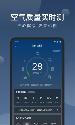 知雨天气预报精准版(1)