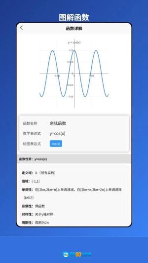 图解函数安卓免费版图2