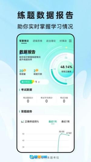 退役专升本题考拉免费版图2