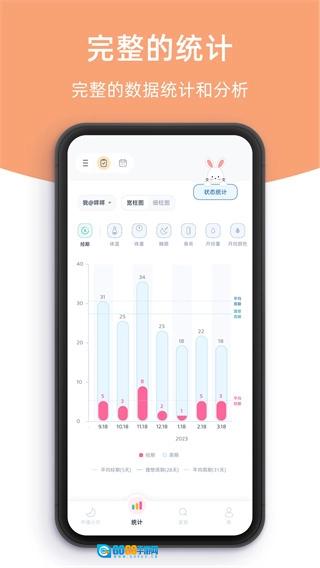 柠檬小月官方最新版图3