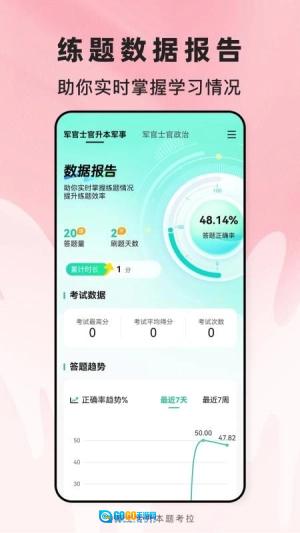 军士专升本题考拉安卓免费版图1