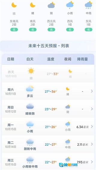 千问天气官方正版图2
