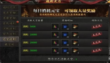 霸河传奇(3)