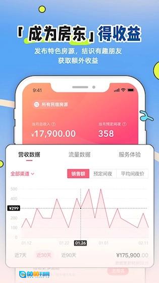 小猪民宿安卓版图3