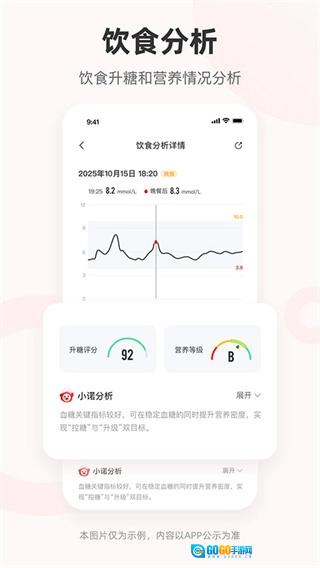 爱看健康免费原版图3