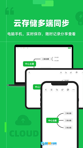 知犀思维导图正版图4