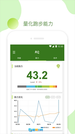 RQrun直装版图2