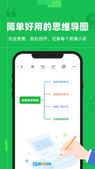 知犀思维导图正版图2