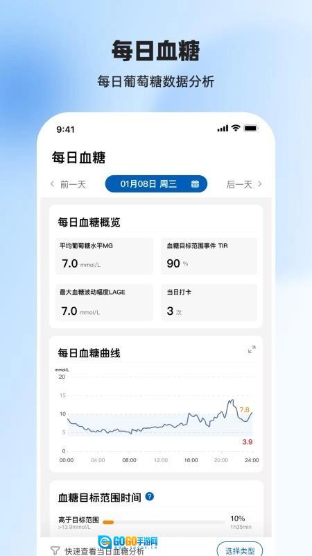 欧姆龙动态通用版图2