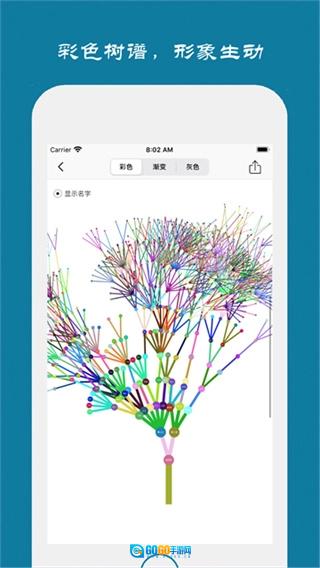 族记家谱手机免费版图2