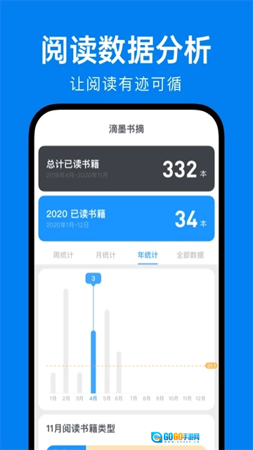 滴墨书摘通用版图1