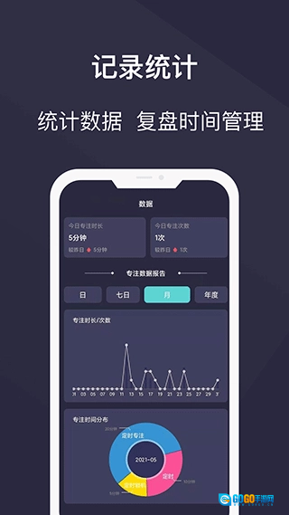 告别控安卓版图1