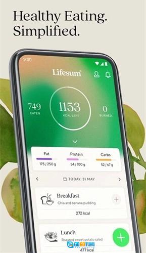 Lifesum免费原版图2