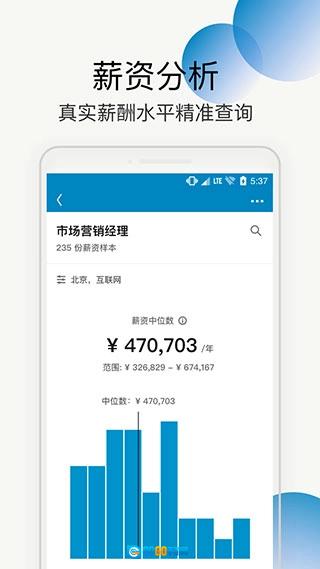 linkedin国际版图2