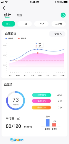 先锋鸟免费版图1