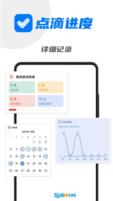 点滴进度官方版图2