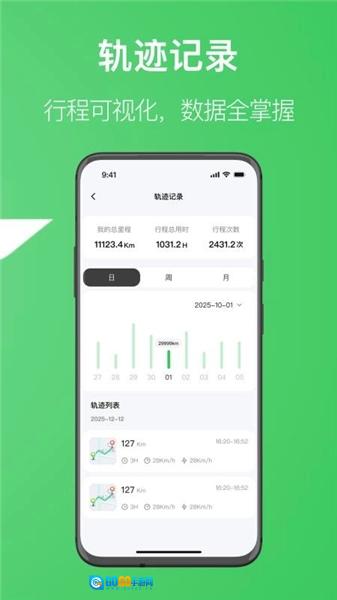 赛鸽出行最新免费版图5
