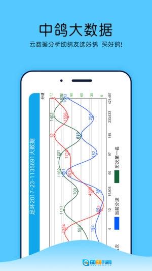 中鸽网通用版图2
