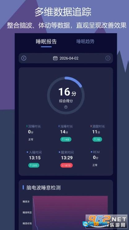 鹏脑睡眠通用版图2