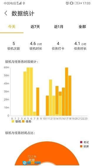 锁机达人免费版图2