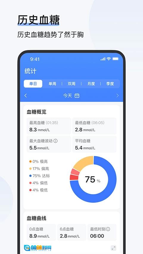 欧态健康官方最新版图2