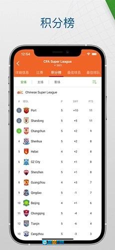 Sofascore手机正版图3
