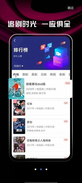 桔子影视图3