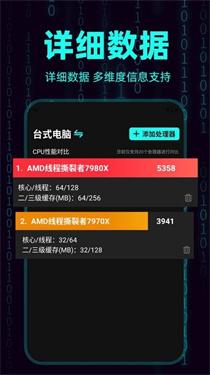 CPU显卡天梯图(1)
