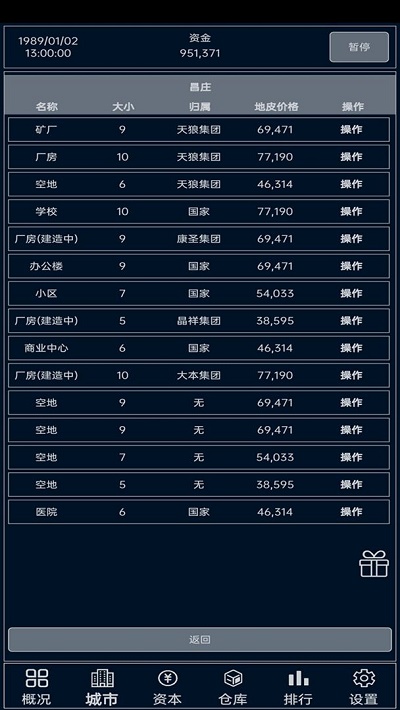 小小集团免费版图1