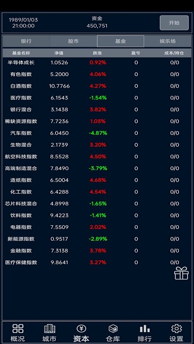 小小集团免费版图2