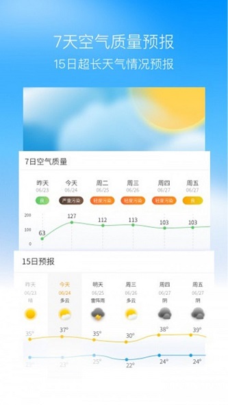 奈斯天气通用版图1