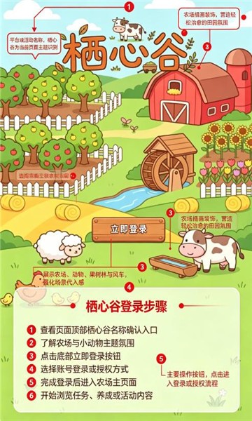 栖心谷汉化版图3