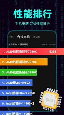 CPU显卡天梯图(2)