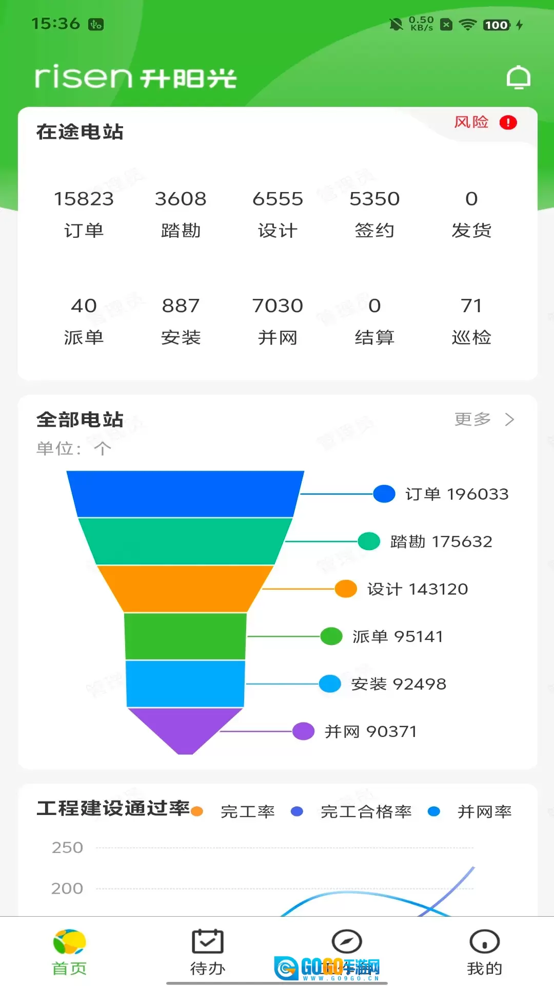 升阳光软件安卓官方版图3