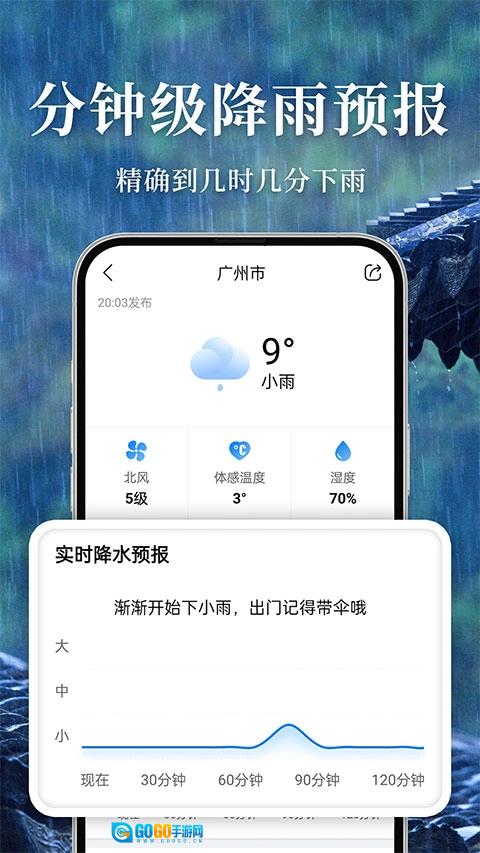 准雨天气正版图3