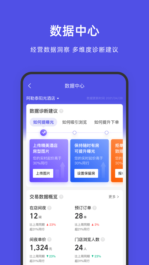 飞猪酒店商家最新版图4