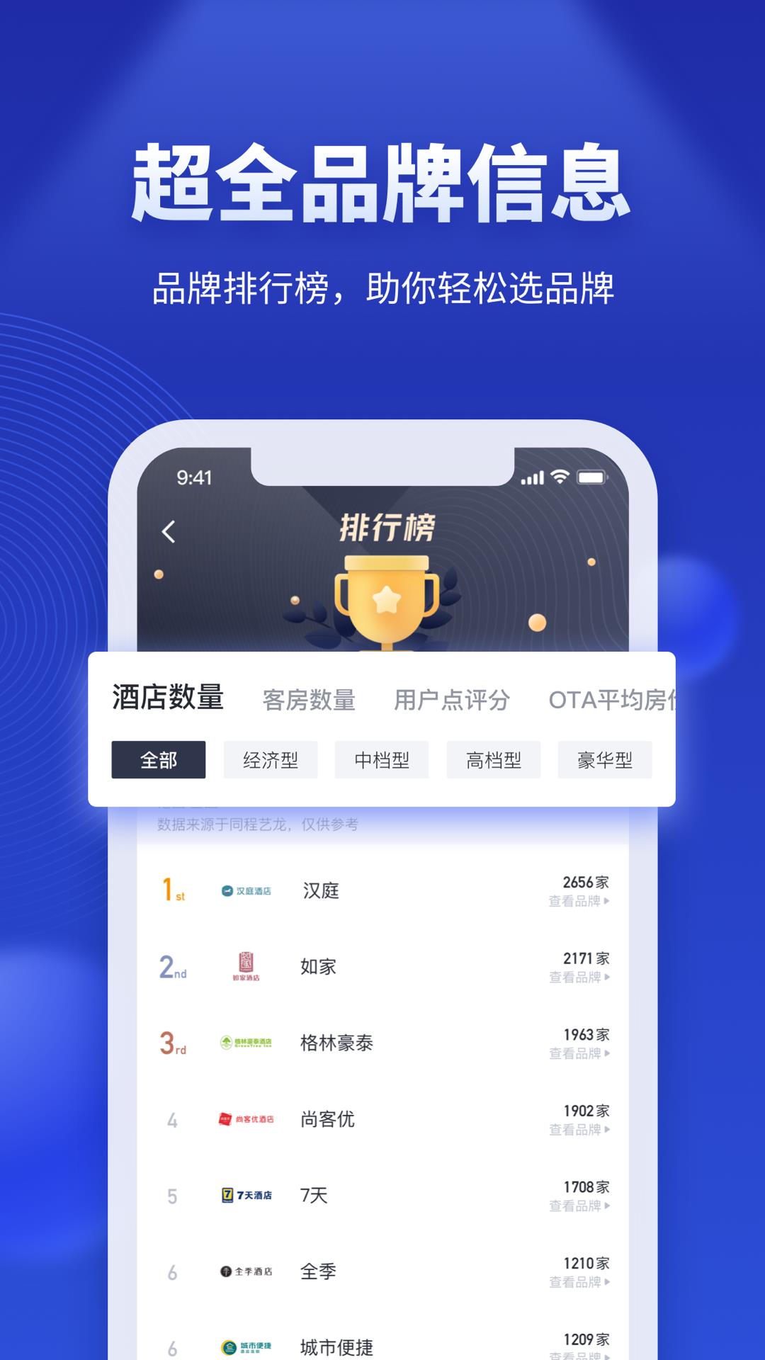 酒店之家官方版图1